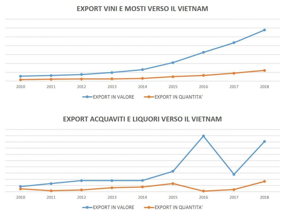 accordovietnam