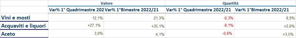 var_1_quadrimestre_2022.jpg