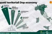 La DOP economy italiana continua a correre: il Rapporto Ismea-Qualivita