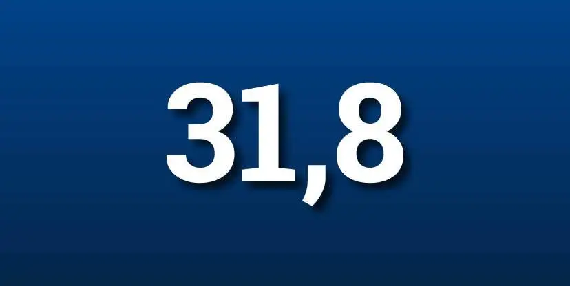 Export mondiale di vino