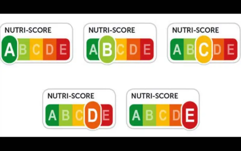 Etichettatura, anche l'Efsa boccia il Nutriscore