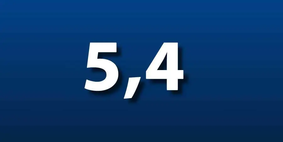 Previsione aumento fatturato spiriti 2021