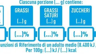 NutrInform Battery: tutte le regole nel Manuale d'uso del Mise