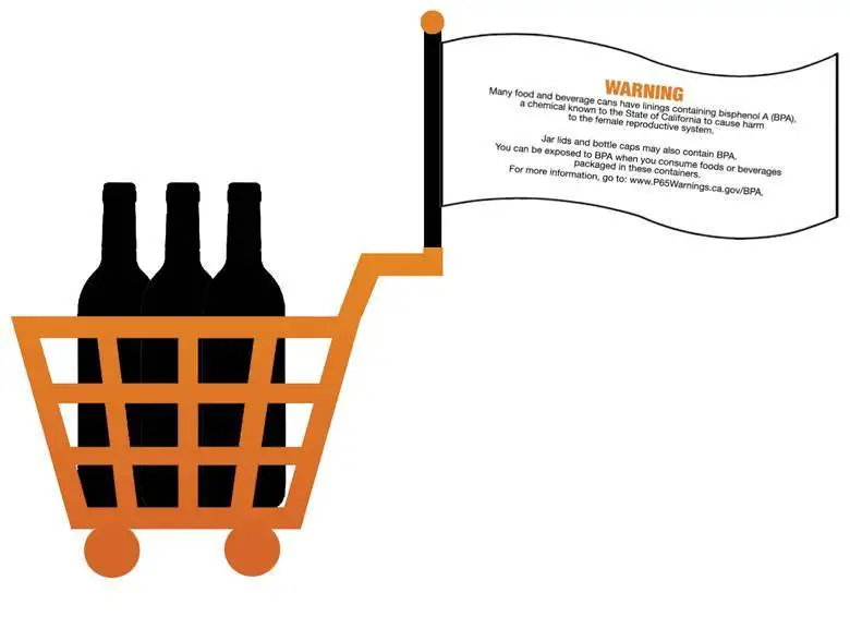 California: obbligatorio il messaggio di allerta sanitaria sul Bisfenolo