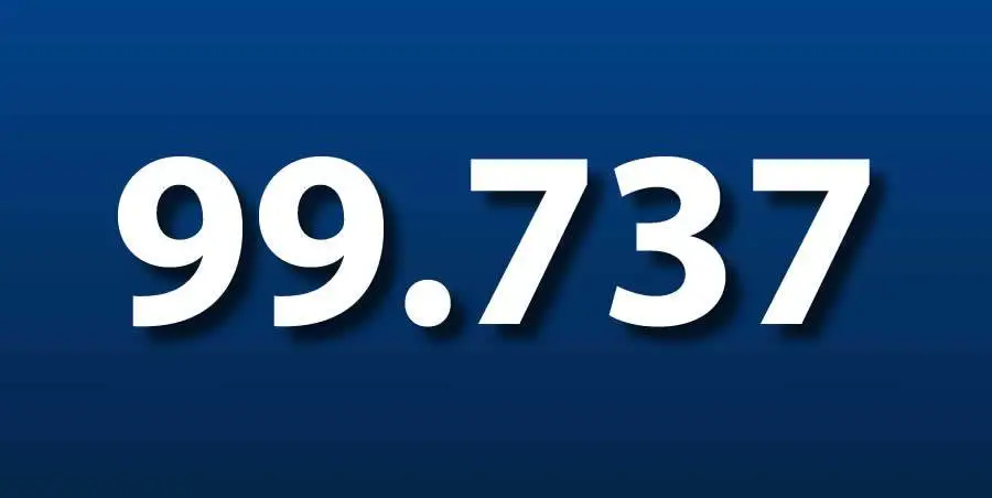 Superficie vitata in Veneto