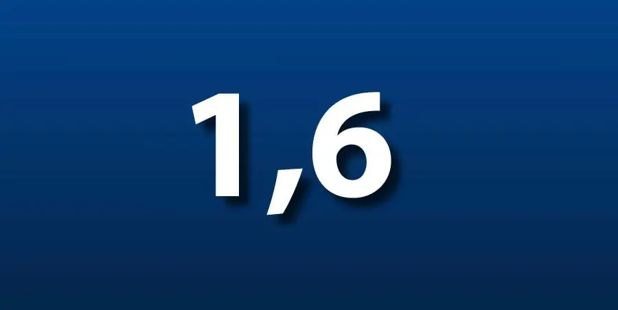 Esportazioni spiriti 2022