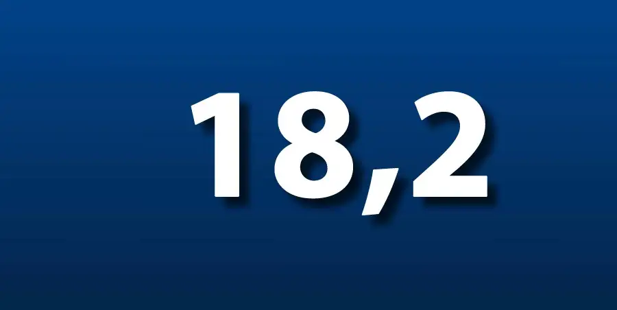 Export di vino globale