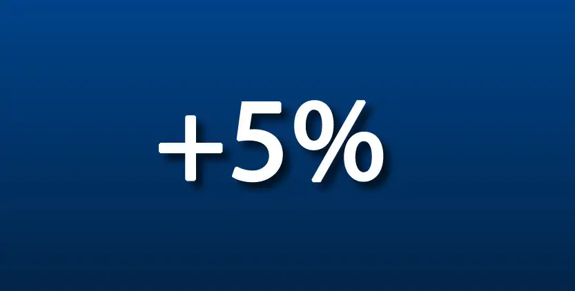 +5%