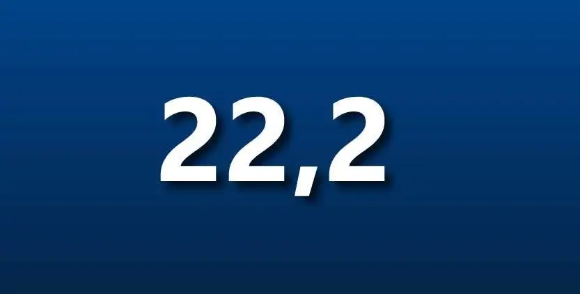 Export di vino a volume