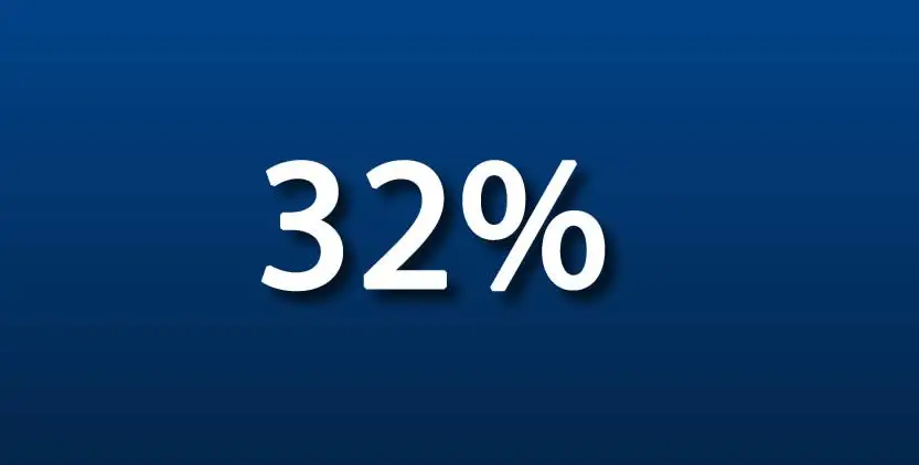 Consumo di vino/bollicine durante l&rsquo;aperitivo