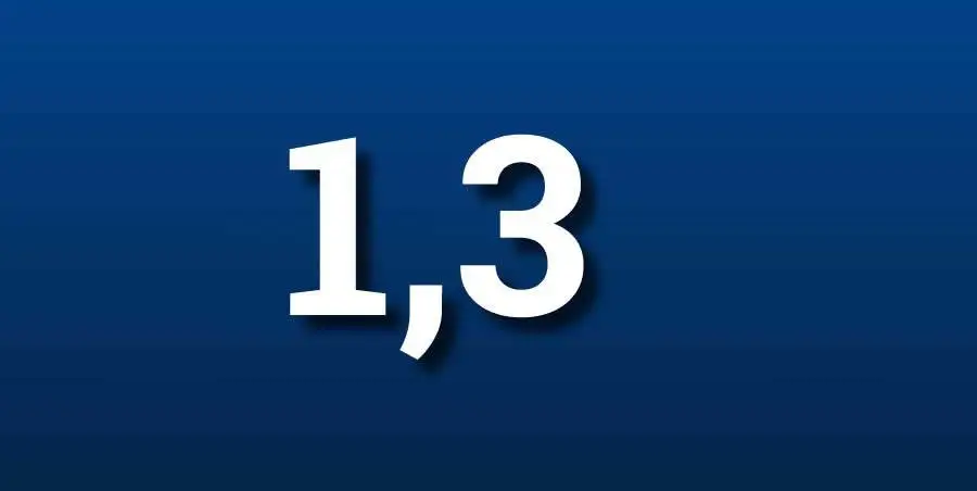 Esportazioni di spiriti nel 2019