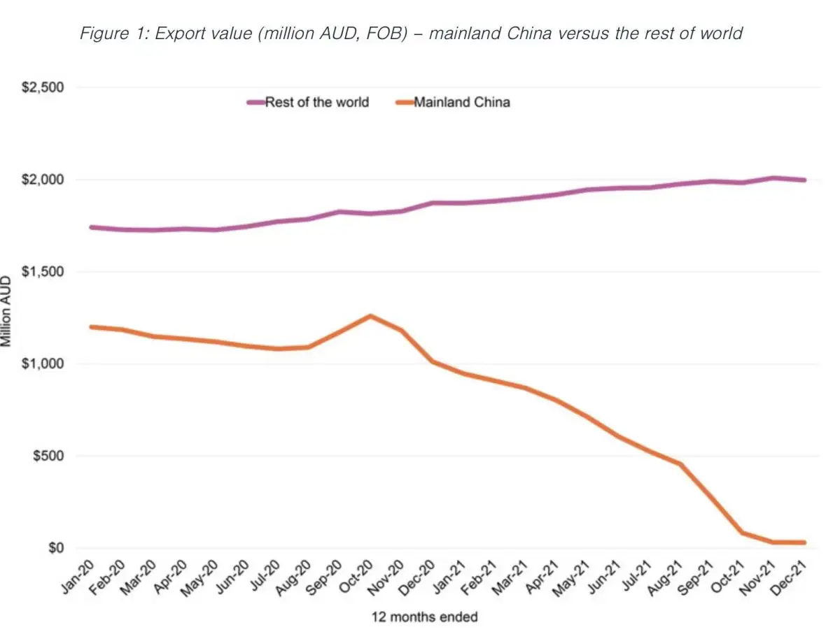 C454D7BF A8E4 4F5D A80A E0C7E4C26230