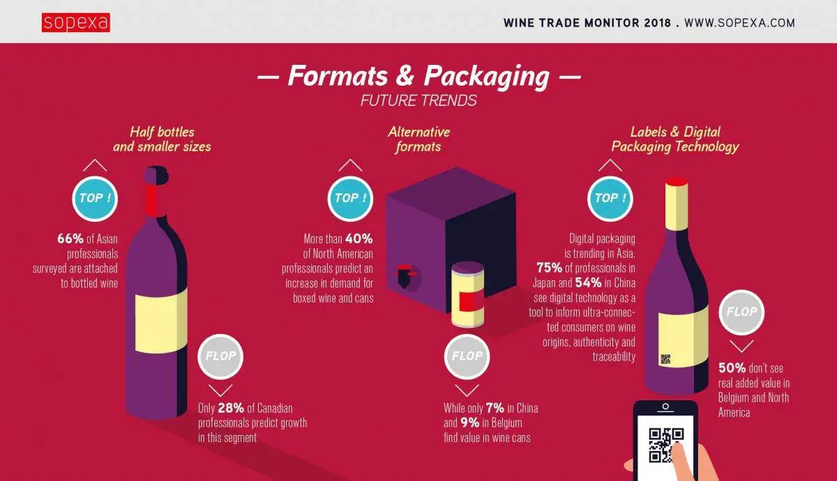 Formats-Packaging.jpg