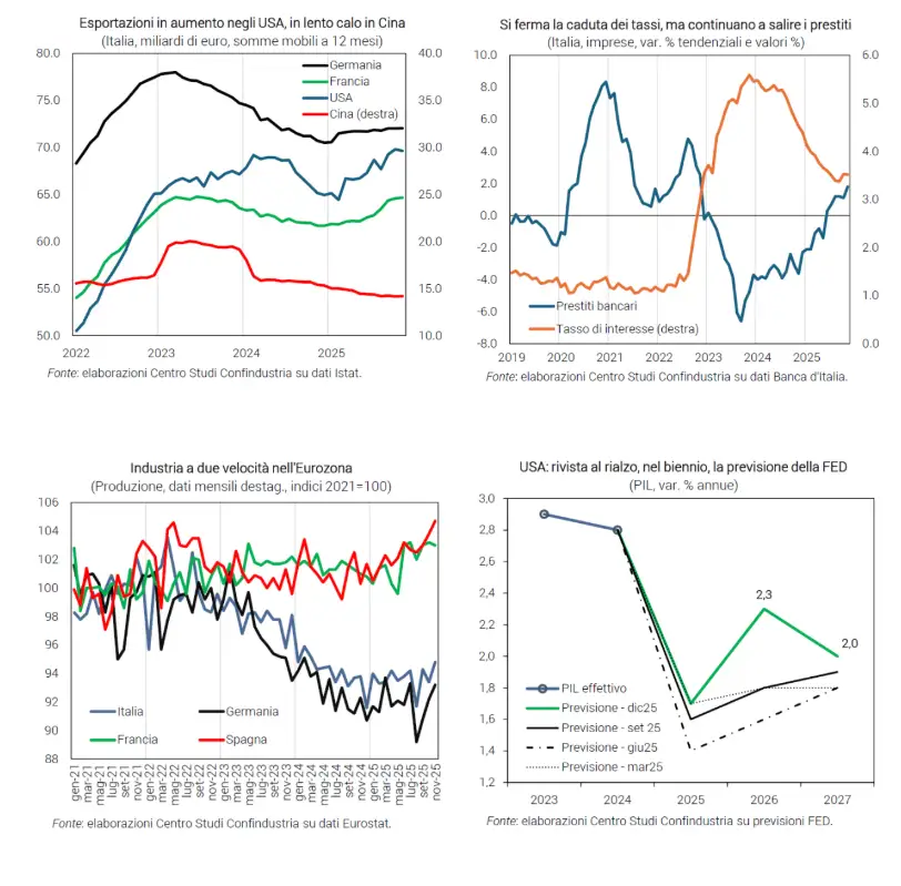 Immagine 2026 01 26 123648
