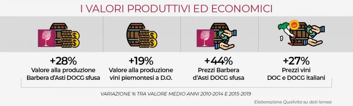 Infografica-Barbera-Valori-Economici-1.jpg