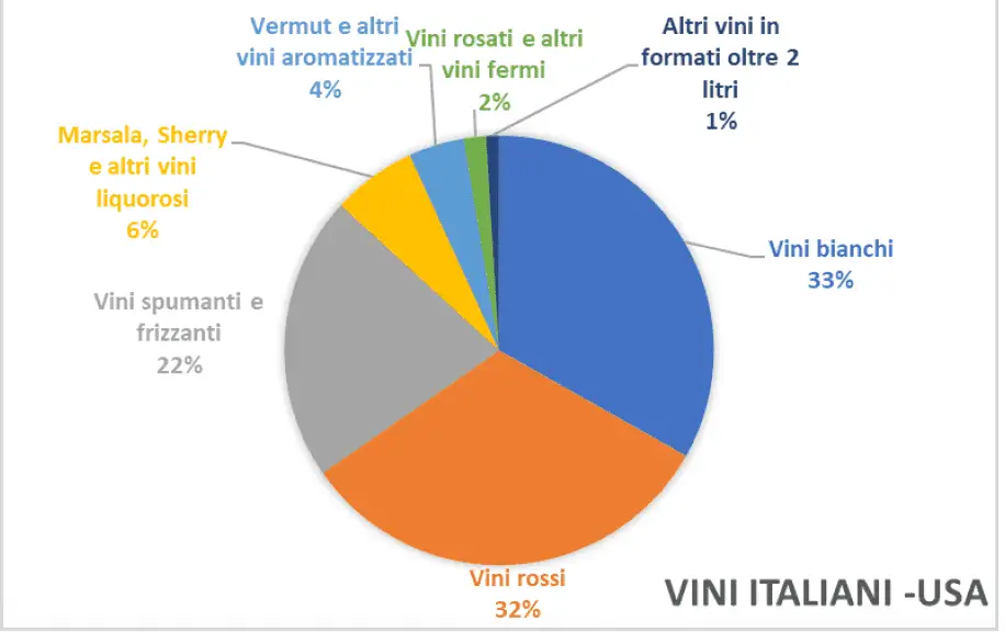 Schermata 2019 02 15 alle 16.06.50