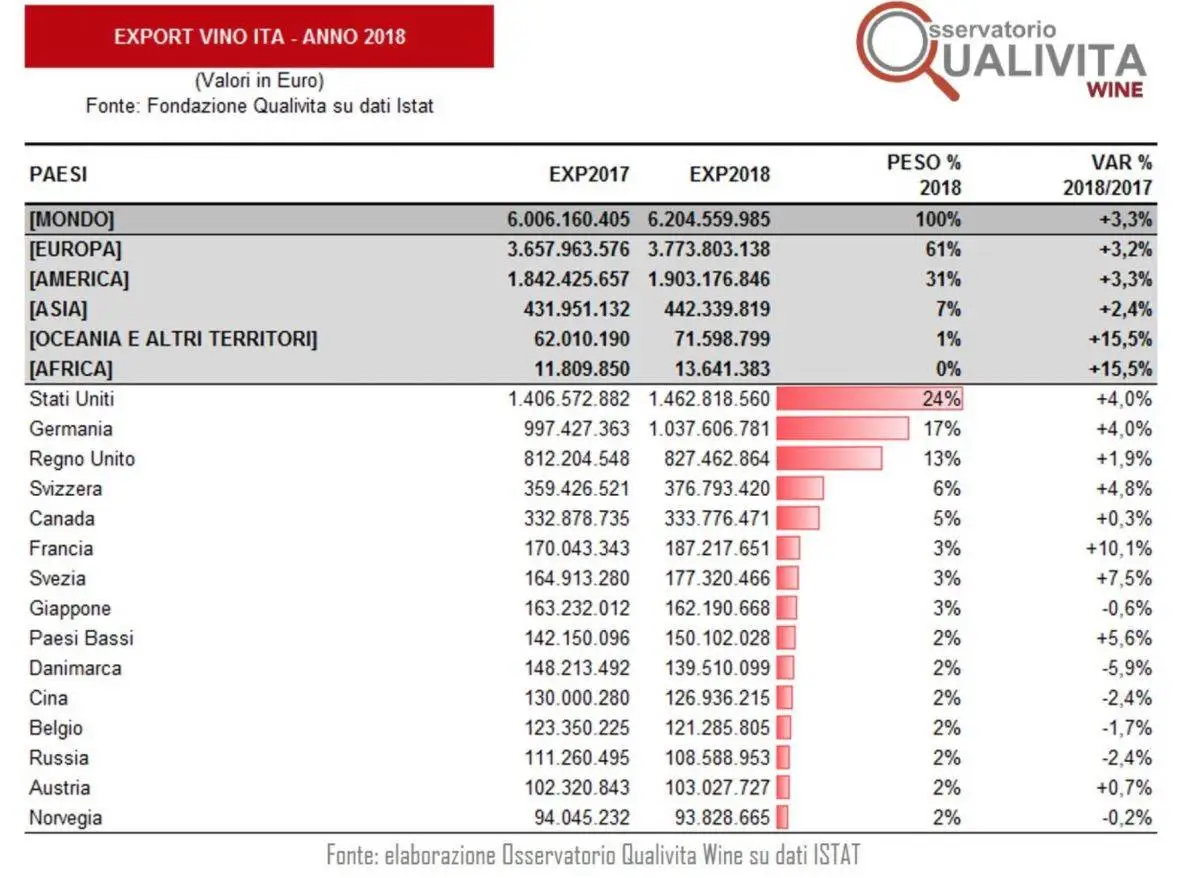 Schermata 2019-03-12 alle 13.35.39.png