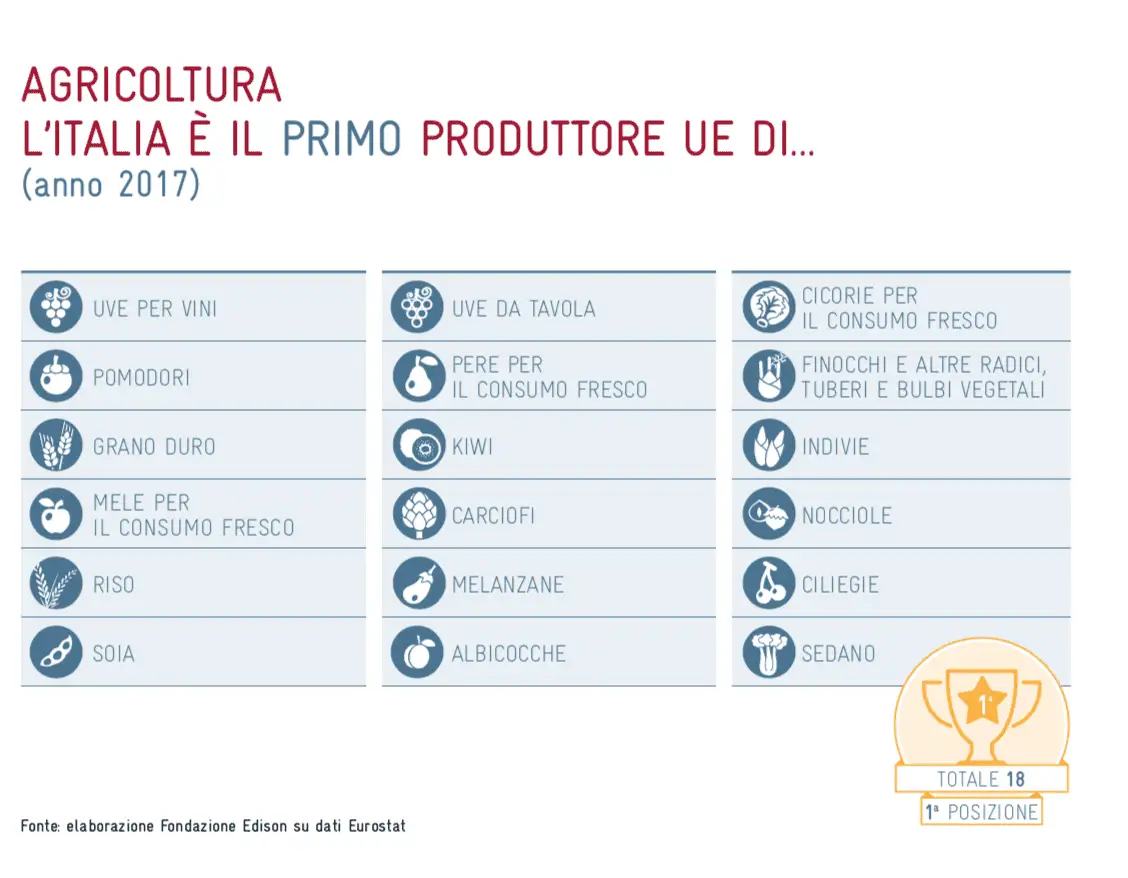 Schermata 2019-03-26 alle 15.25.58.png