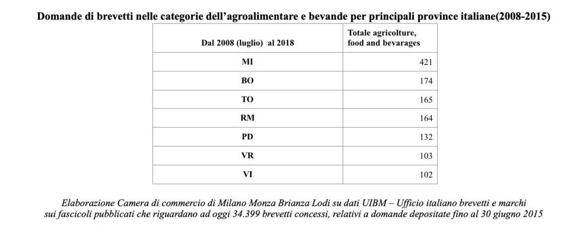Schermata 2019-05-15 alle 11.02.07.png