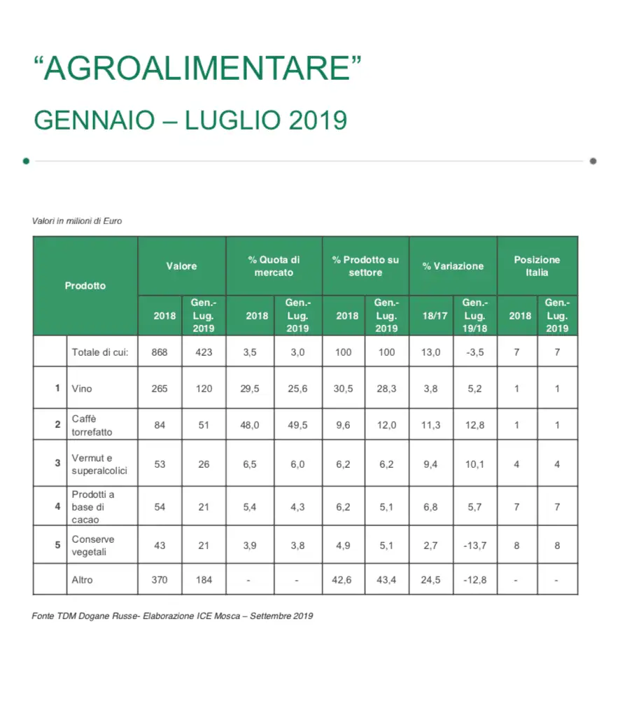 Schermata 2019-09-23 alle 19.13.15.png