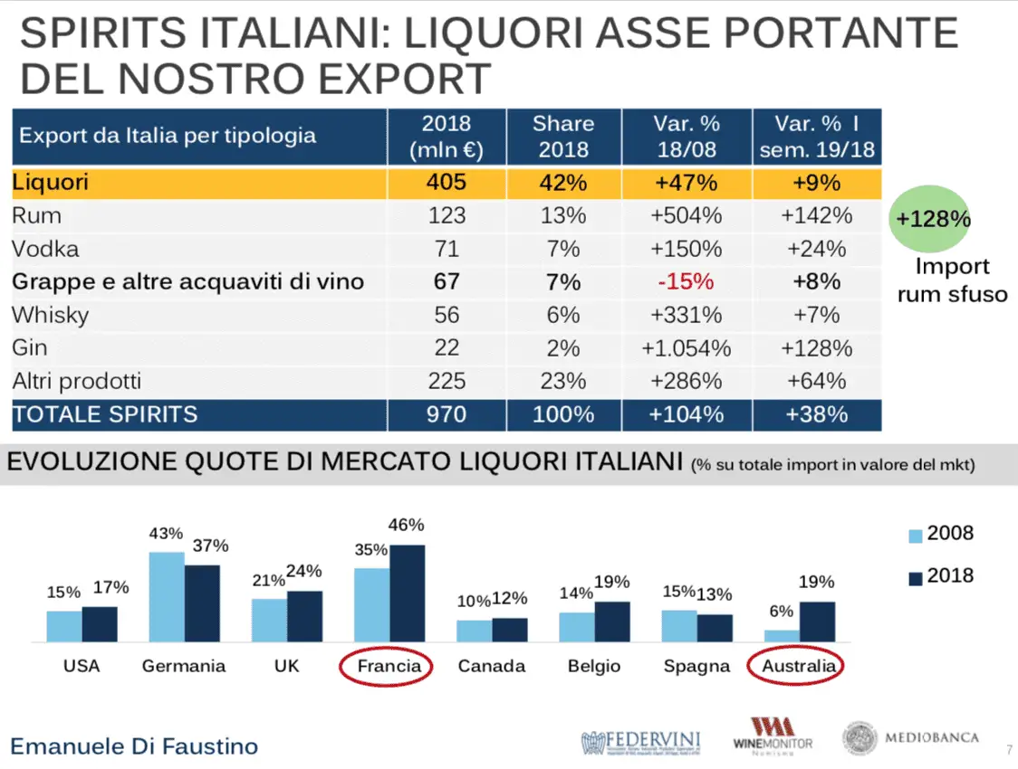 Schermata 2019-10-02 alle 07.36.41.png