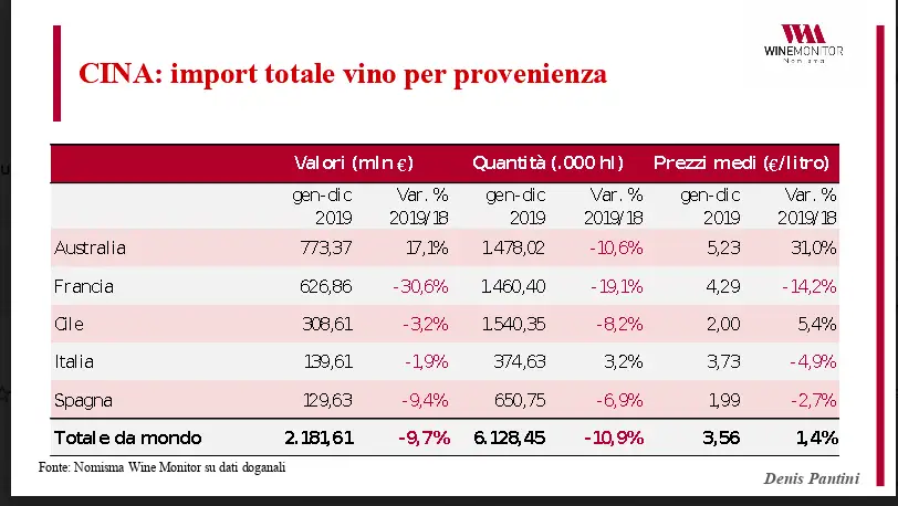 Schermata 2020 05 08 alle 19.54.44