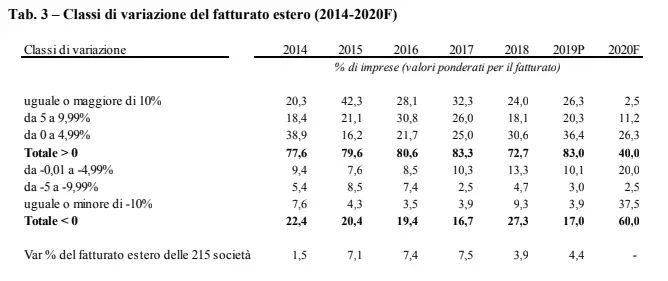 Schermata 2020 05 26 alle 18.29.17