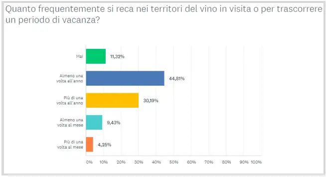 Schermata 2020 05 29 alle 17.44.12
