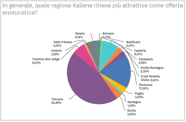 Schermata 2020 05 29 alle 17.44.28