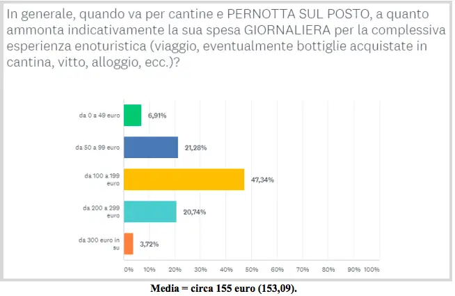 Schermata 2020 05 29 alle 17.44.46