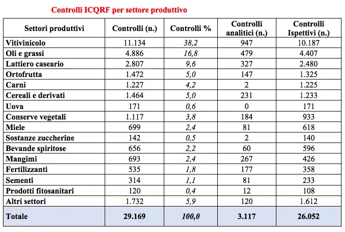 Schermata 2020 06 03 alle 11.19.52