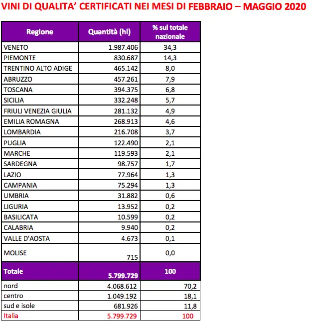 Schermata 2020 06 03 alle 11.20.29