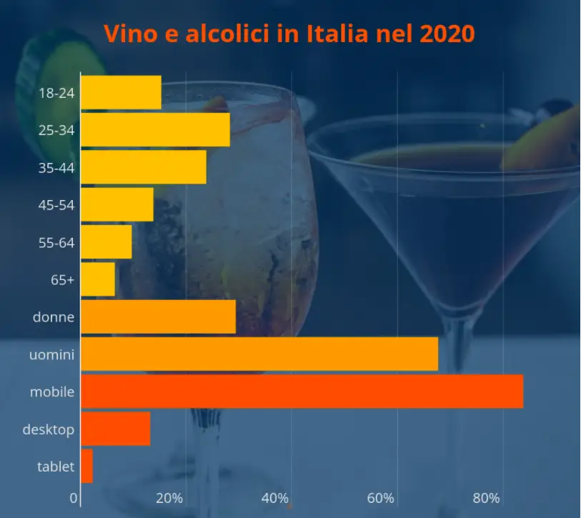 Schermata 2021 01 20 alle 11.44.04