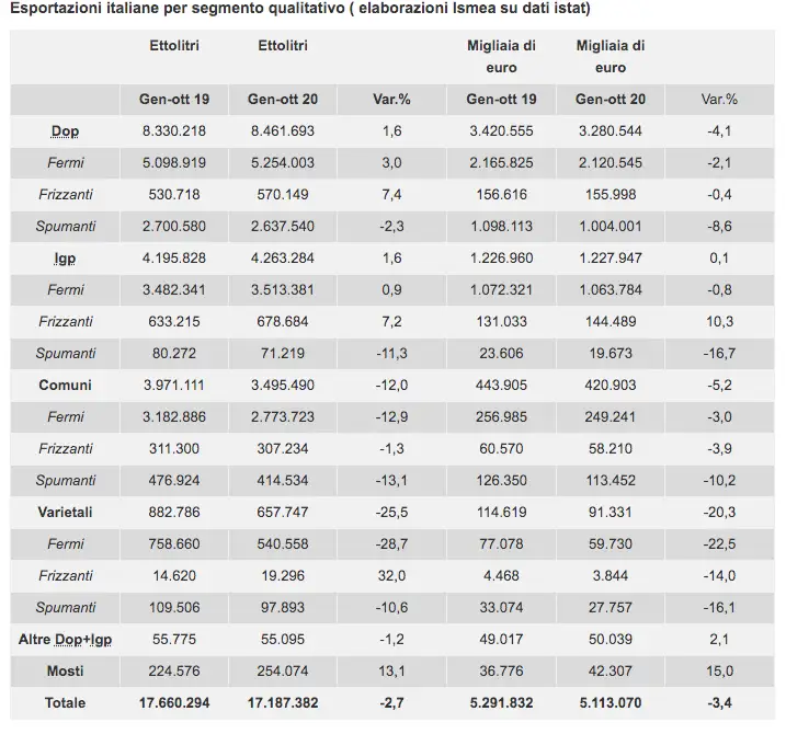 Schermata 2021 01 22 alle 17.10.55