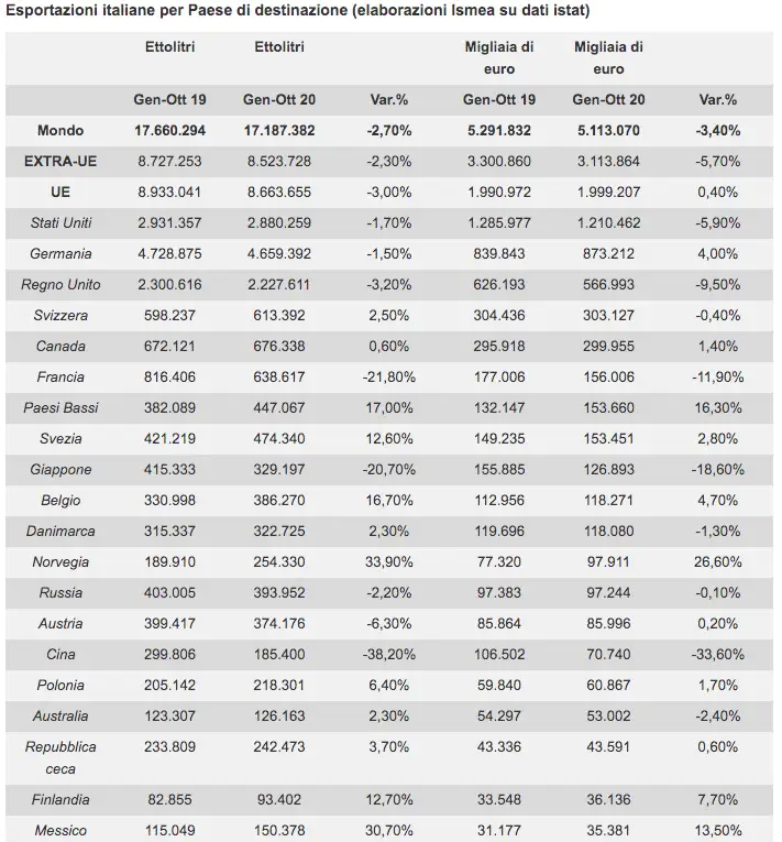 Schermata 2021 01 22 alle 17.13.03