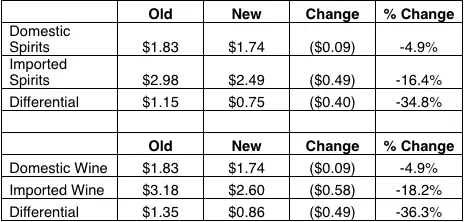 Schermata 2021 03 28 alle 19.18.52