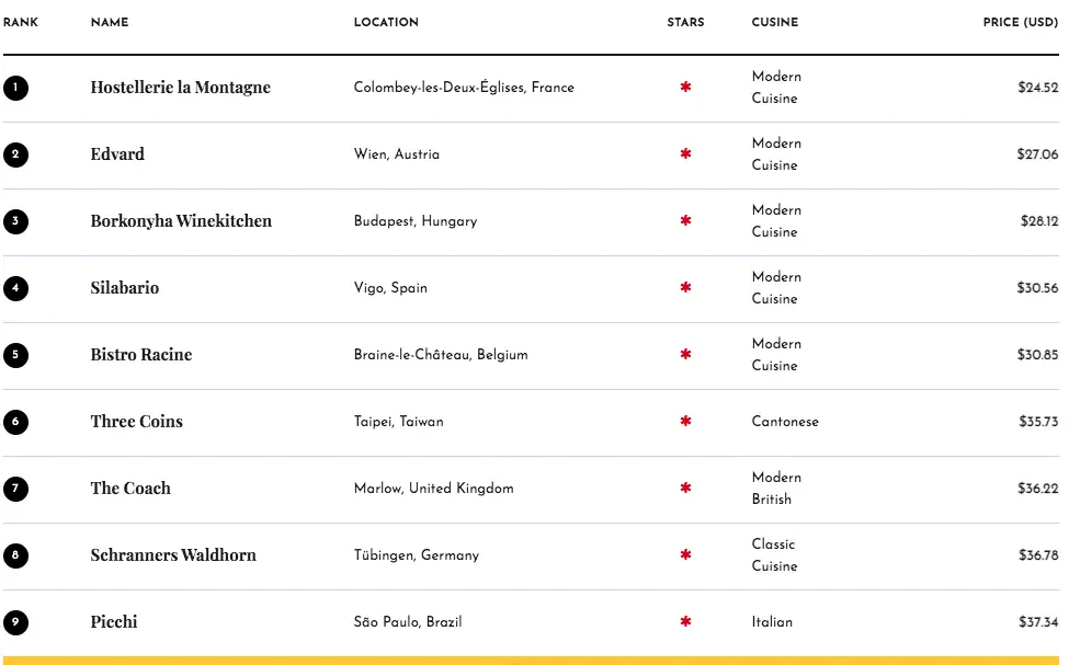 Schermata 2021 04 14 alle 12.17.59