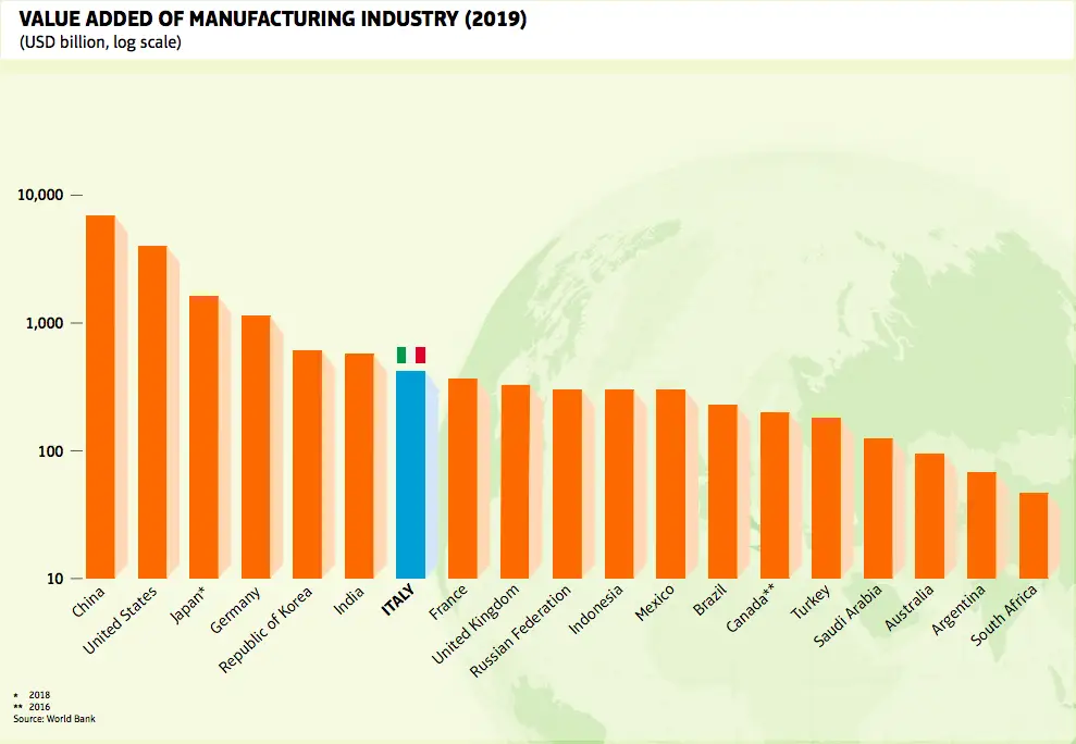 Schermata 2021 05 21 alle 11.22.32
