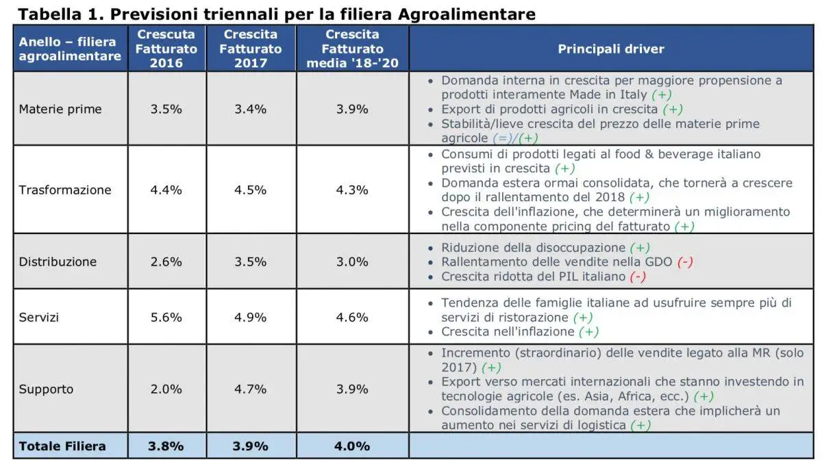 Screenshot 2018-10-29 12.02.57.png