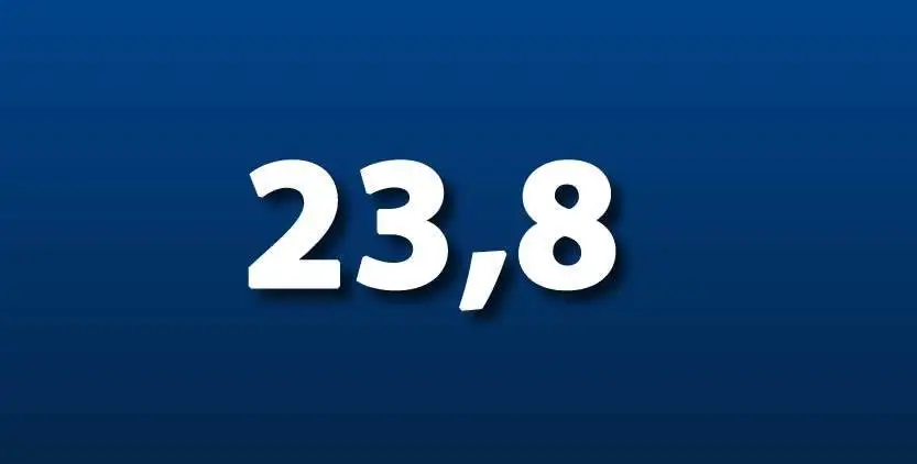 Crescita aperitivi alcolici nelle vendite di spirits