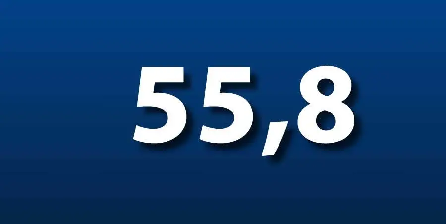 Investimenti pubblicitari digitali