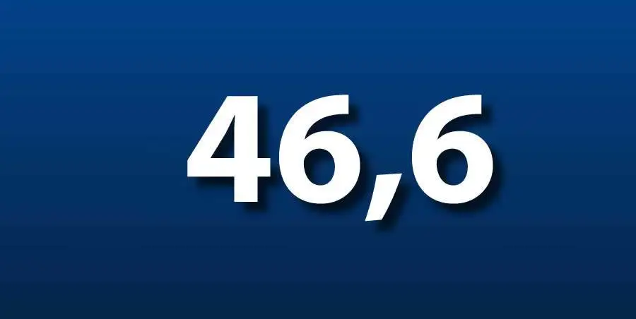 Vendemmia italiana 2020