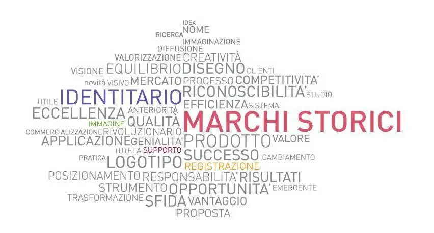 Più tutela ai marchi storici legati al territorio: proposta di legge alla Camera